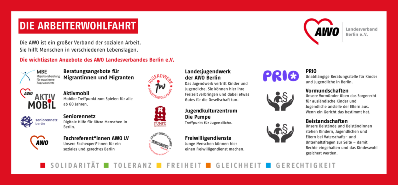 Flyer des AWO Landesverband Berlin mit einer Erklärung zur Arbeiterwohlfahrt: Die AWO ist ein großer Verband der sozialen Arbeit und hilft Menschen in verschiedenen Lebenslagen. Auf dem Flyer stehen außerdem die wichtigsten Angebote des AWO Landesverbandes Berlin e.V.: Beratungsangebote für Migrantinnen und Migranten, Aktivmobil, Seniorennetz, Fachreferent*innen AWO LV, Landesjugendwerk der AWO Berlin, Jugendkulturzentrum Die Pumpe, Freiwilligendienste, PRIO sowie Vormundschaften und Beistandschaften.